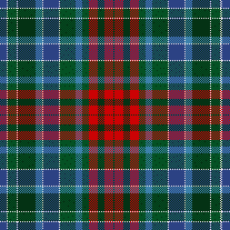 Variation Tartan of Gordon Red and Old Huntly